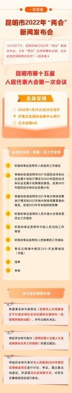 图解1