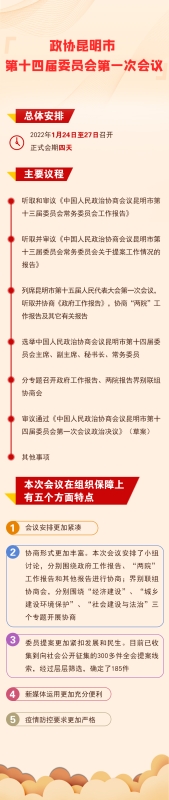 图解2