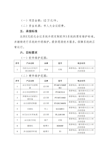 附件：昆明市人大常委会会议系统运维购买服务计划_01